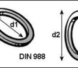 Pasring Metaal – DIN988-75-0.5
